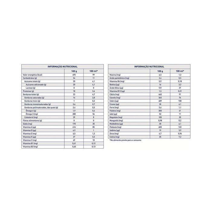 Modulen 400g - Nestlé Produto Modulen 400g - Nestlé