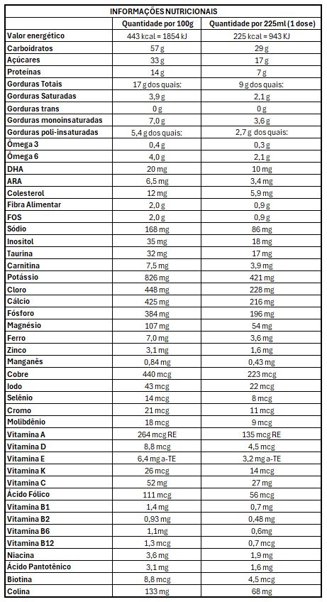 Produto Pediasure Complete Baunilha 850g - Abbott