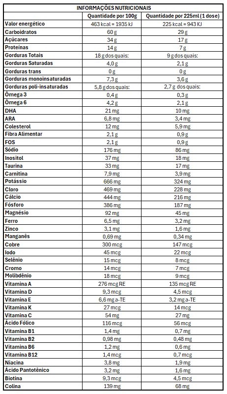 Pediasure Complete Morango 850g - Abbott Produto Pediasure Complete Morango 850g - Abbott
