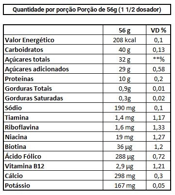 Recharge 4:1 Abacaxi 1kg - Dux Nutrition Produto Recharge 4:1 Abacaxi 1kg - Dux Nutrition