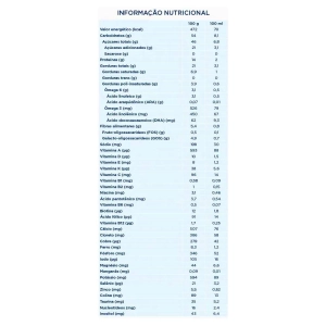 Aptanutri ProFutura 3 800G - Danone Aptanutri ProFutura 3 800G - Danone