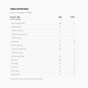 Cacao Whey Lata 420g - Essential Nutrition