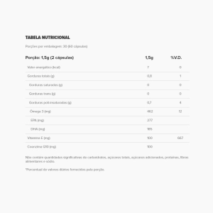 CoQ10 60 Cápsulas - Essential Nutrition
