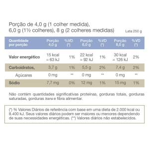 Espefor 250g - Vitafor