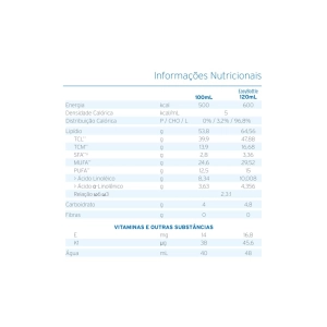 Fresubin 5 Kcal Shot 120ml - Fresenius Kabi Fresubin 5 Kcal Shot 120ml - Fresenius Kabi