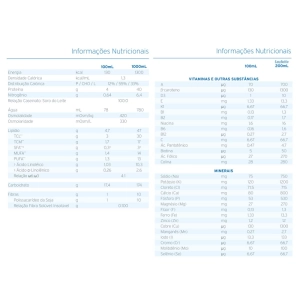Fresubin Hepa 500ml - Fresenius Kabi Fresubin Hepa 500ml - Fresenius Kabi