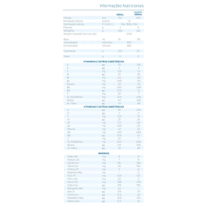 Fresubin Jucy Drink Maçã 200ml - Fresenius Kabi