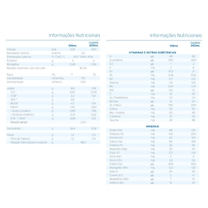 Fresubin LP Baunilha 200ml - Fresenius Kabi Fresubin LP Baunilha 200ml - Fresenius Kabi