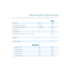 Fresubin Protein Powder 300g - Fresenius Kabi