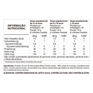Isofort Frutas Vermelhas 900g - Vitafor