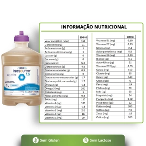 Isosource 1.5 Sistema Fechado 1L Nestlé Isosource 1.5 Sistema Fechado 1L Nestlé