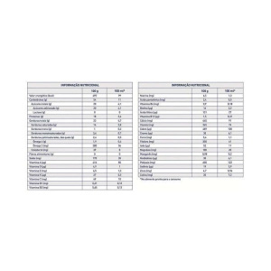 Modulen 400g - Nestlé Modulen 400g - Nestlé
