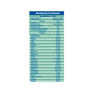 Nutri RD 2.0 200ml - Danone