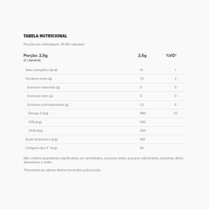 Omega Joint 60 Cápsulas - Essential Nutrition Omega Joint 60 Cápsulas - Essential Nutrition