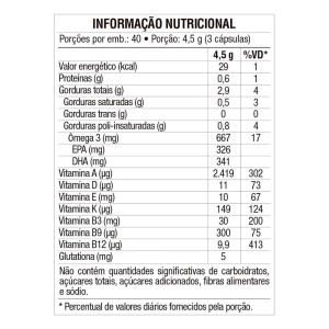 Omegafor Vitamins 120 Capsulas - Vitafor