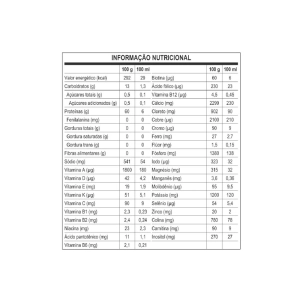 PKU Nutri Concentrated 2 500g - Danone PKU Nutri Concentrated 2 500g - Danone