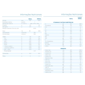 Survimed OPD 1L - Fresenius Kabi Survimed OPD 1L - Fresenius Kabi
