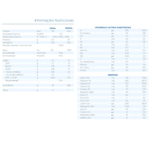 Survimed Opd Hn 500ml - Fresenius Kabi Survimed Opd Hn 500ml - Fresenius Kabi