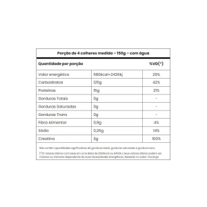 Tasty Mass Hypercaloric Morango 3kg Adaptogen Tasty Mass Hypercaloric Morango 3kg Adaptogen