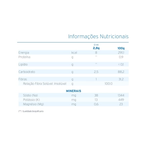 Espessante Alimentar Thick & Easy Clear 126g - Fresenius Kabi
