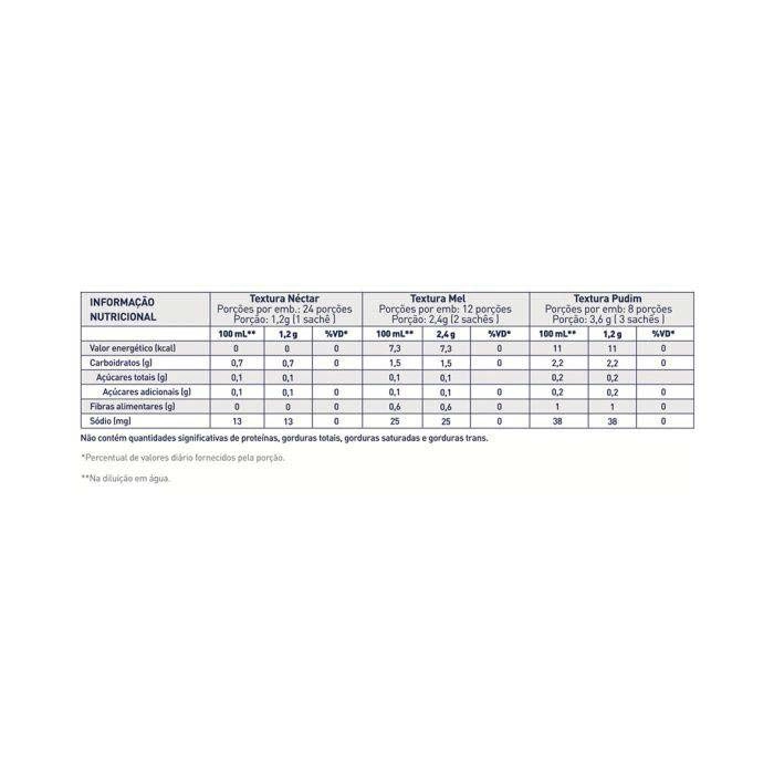 Thicken Up Clear 125g Espessante Alimentar - Nestlé Produto Thicken Up Clear 125g Espessante Alimentar - Nestlé