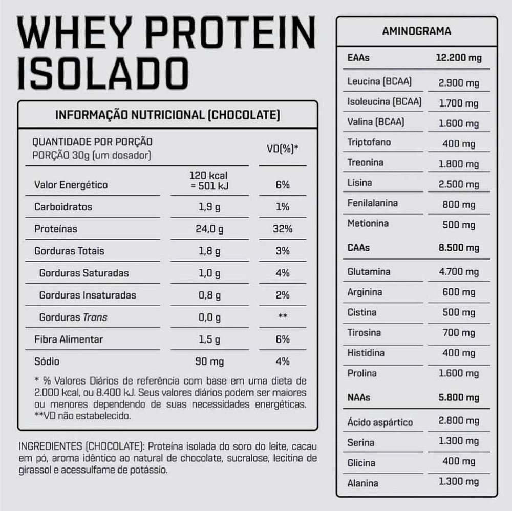 Produto Whey Protein Isolado Chocolate 900g